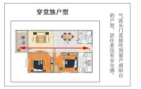 房間穿堂煞|住宅風水「格局禁忌」5大重點要注意！最忌諱「穿堂煞」怎麼。